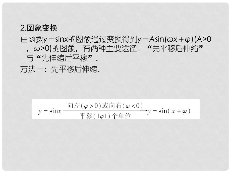 高考数学总复习 34函数y＝Asin(ωx＋φ)的图像及三角函数模型的简单应用课件 新人教A版_第4页