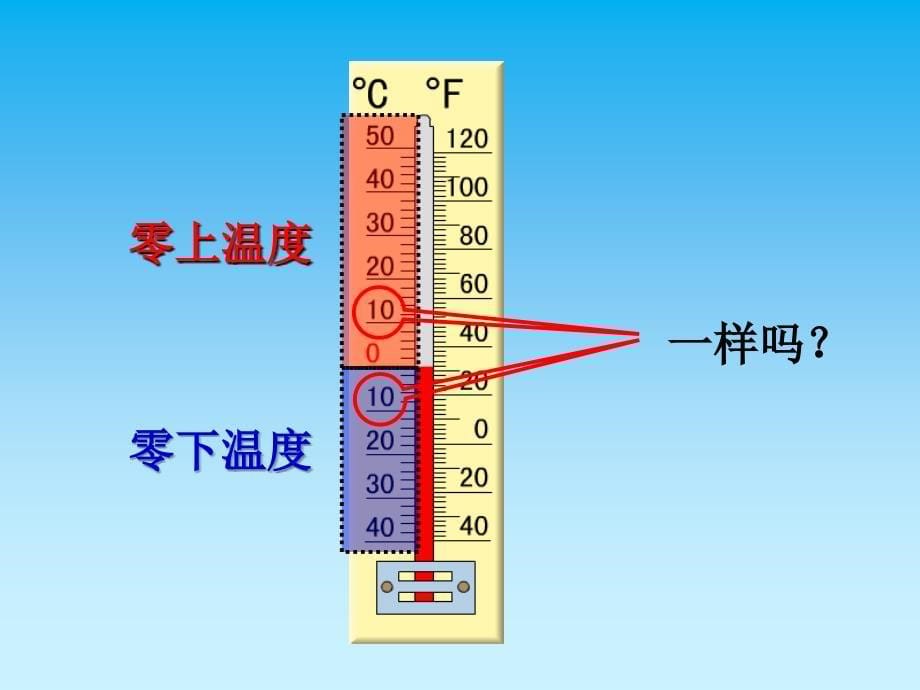 六年级人教版六年级下册负数课件_第5页