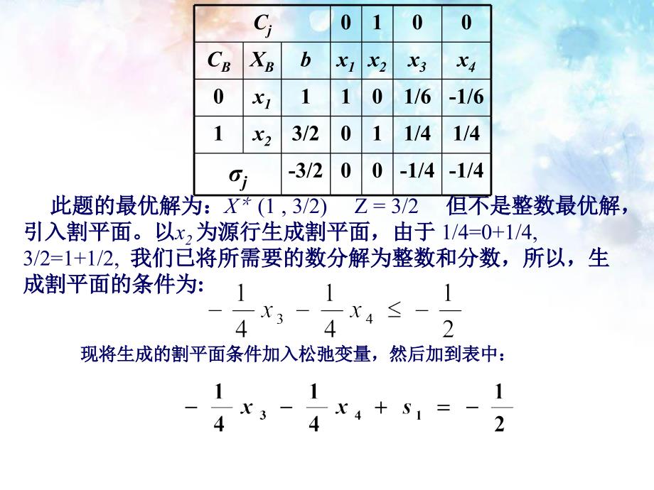 运筹学割平面法_第4页