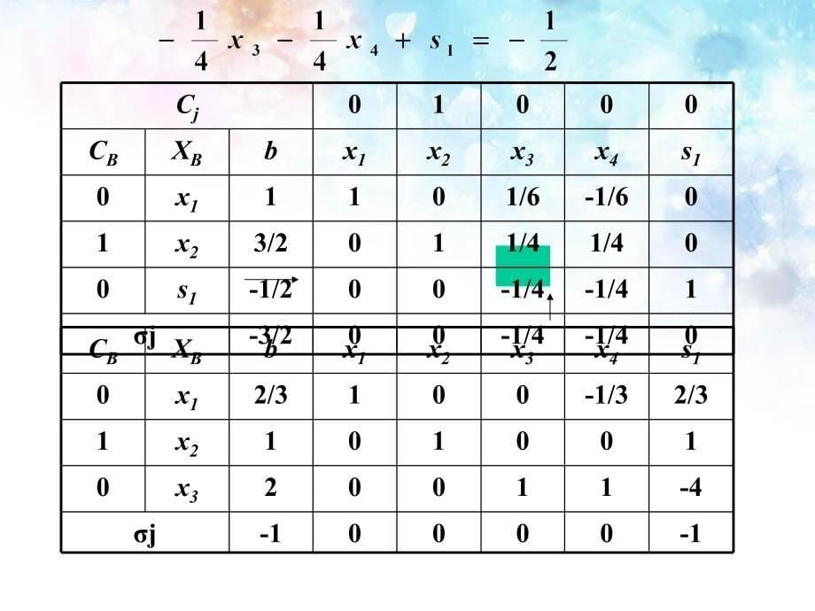 运筹学割平面法_第5页