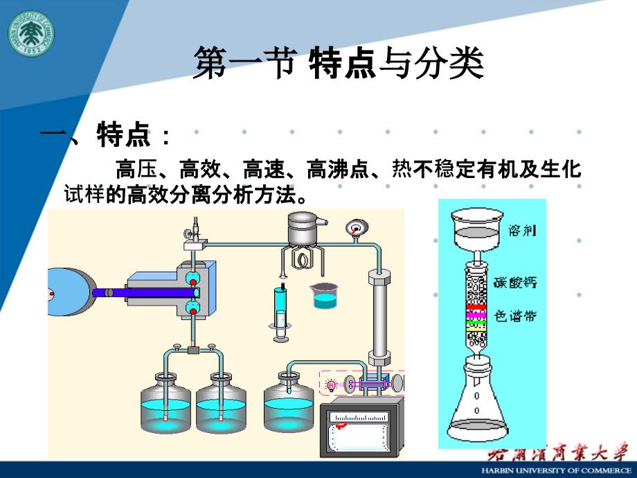 第八章高效液相色谱分析_第2页