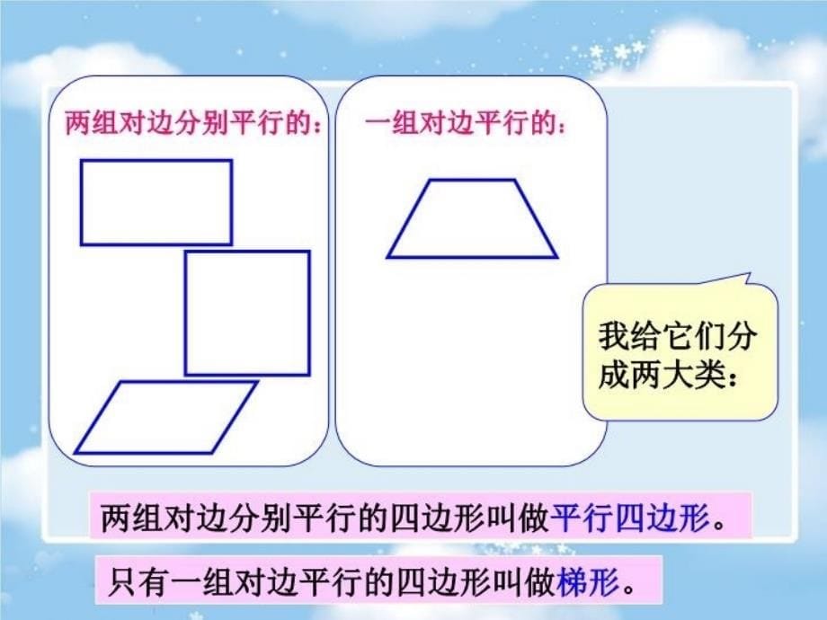 最新四年级下册数学课件平行四边形和梯形人教版幻灯片_第5页