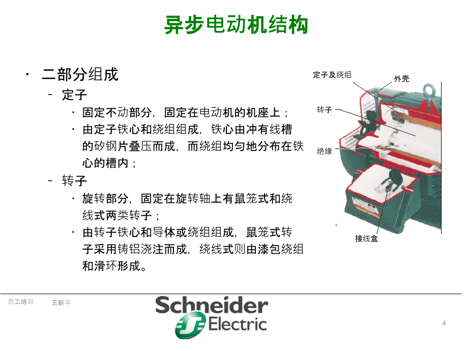 电机与变频器课件_第3页