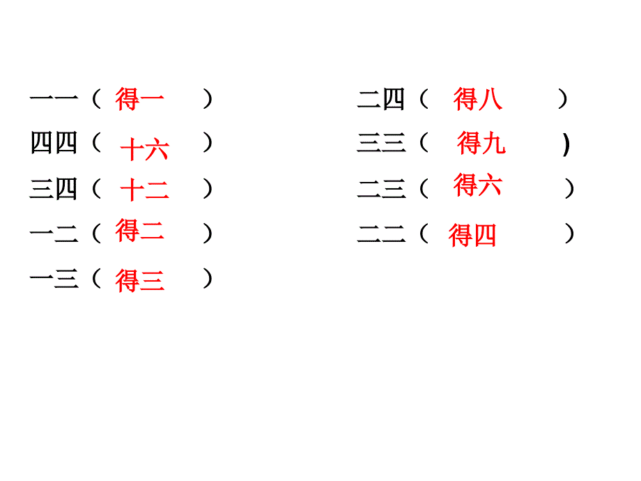 234乘法口诀练习_第1页