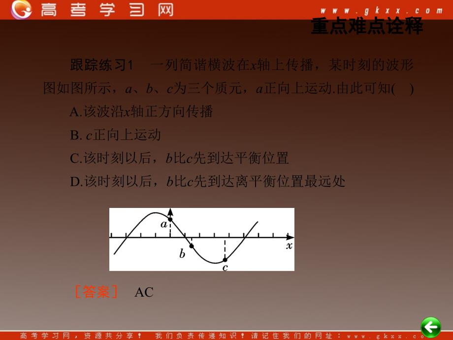 高考物理总复习课件：第12章 机械波 第2讲 波的图象的应用_第4页