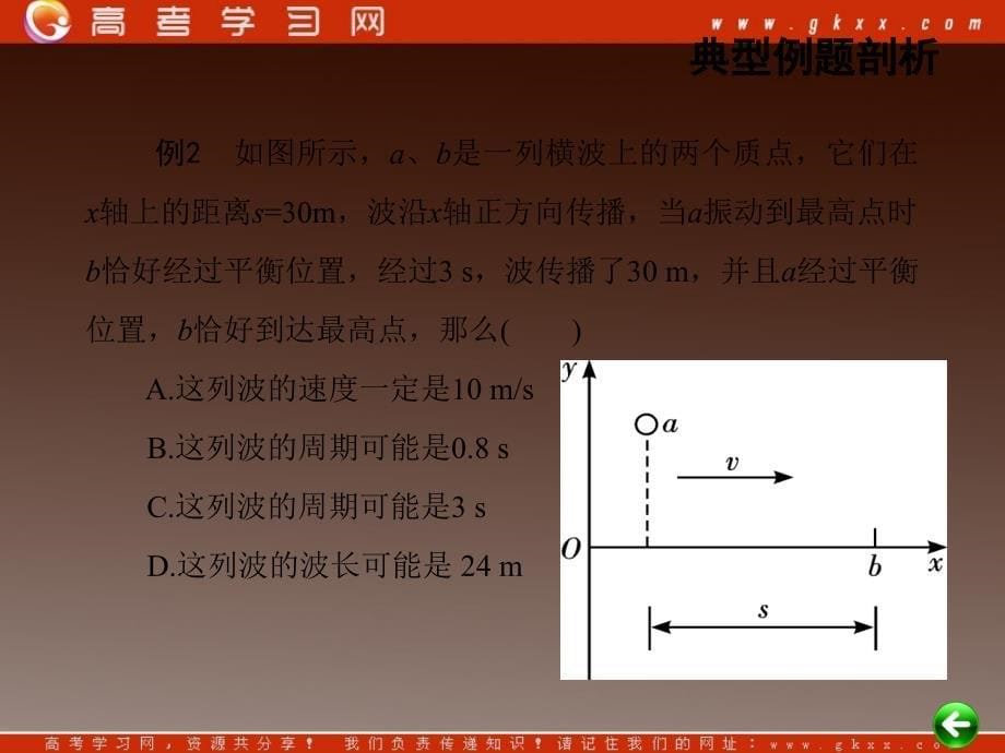 高考物理总复习课件：第12章 机械波 第2讲 波的图象的应用_第5页