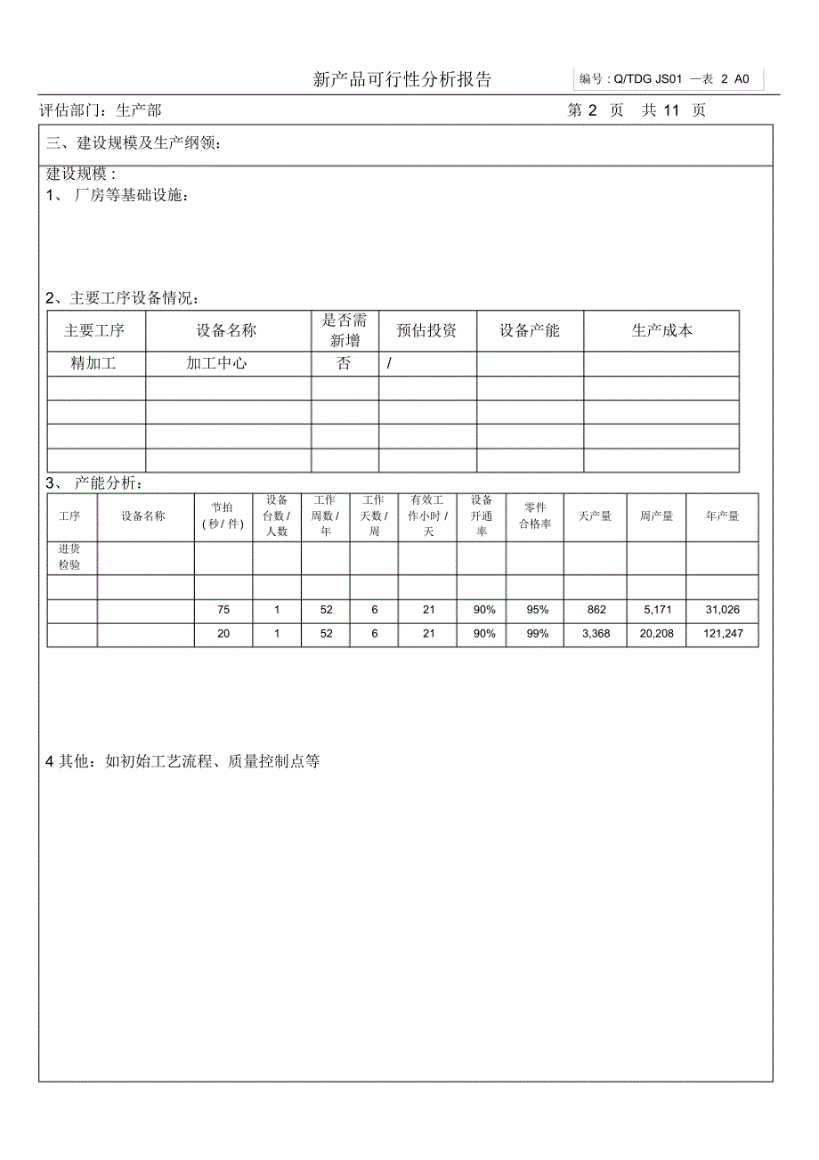 产品可行性分析报告(20220301200856)_第2页