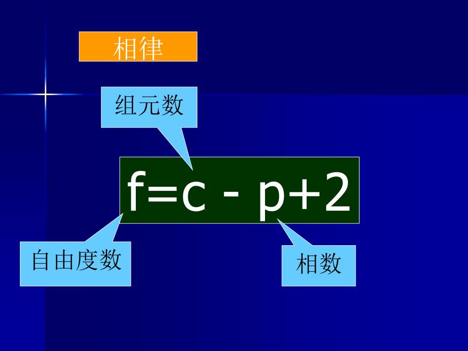 3.1二元合金相图的建立_第3页