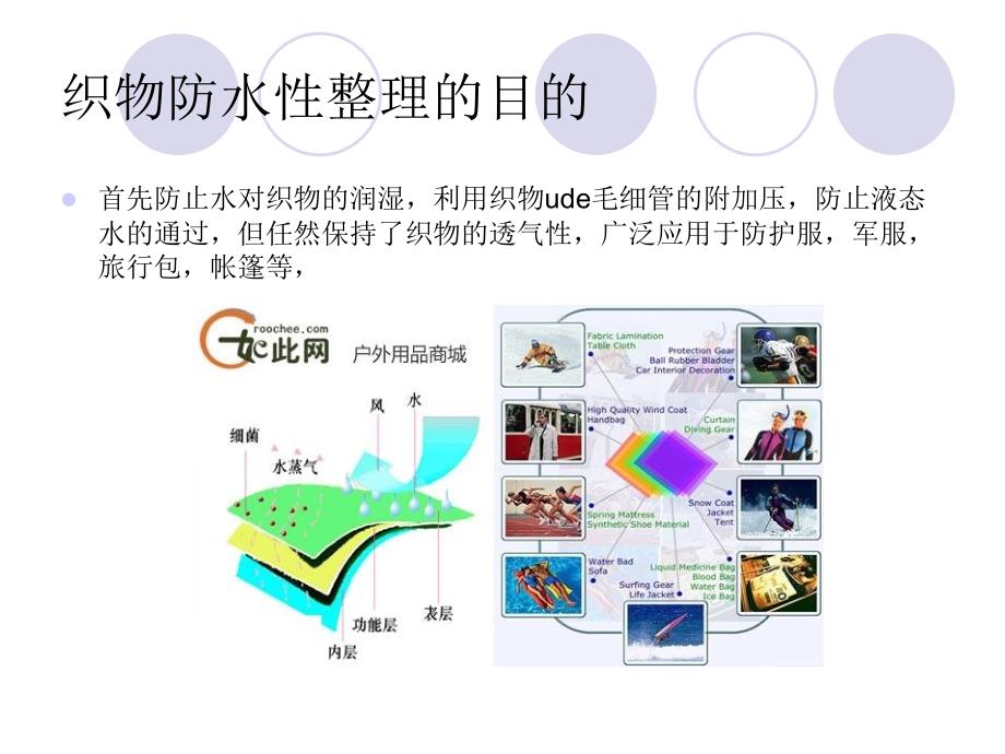 涤纶防水防油透气整理_第4页