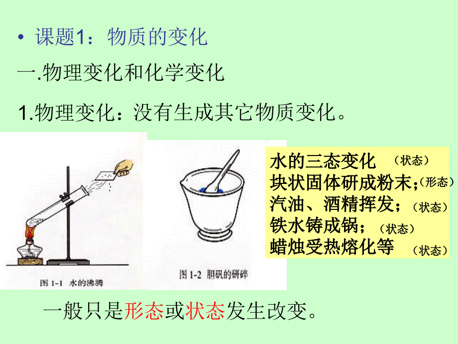 人教版九年级化学_第一单元_走进化学复习提纲_第3页