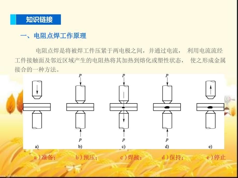 电阻点焊--ppt课件_第5页