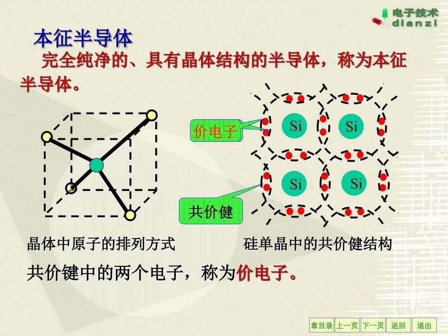 《极管和晶体管》课件_第5页