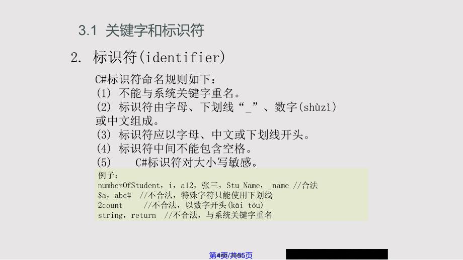 C程序设计基础基本数据类型实用实用教案_第4页