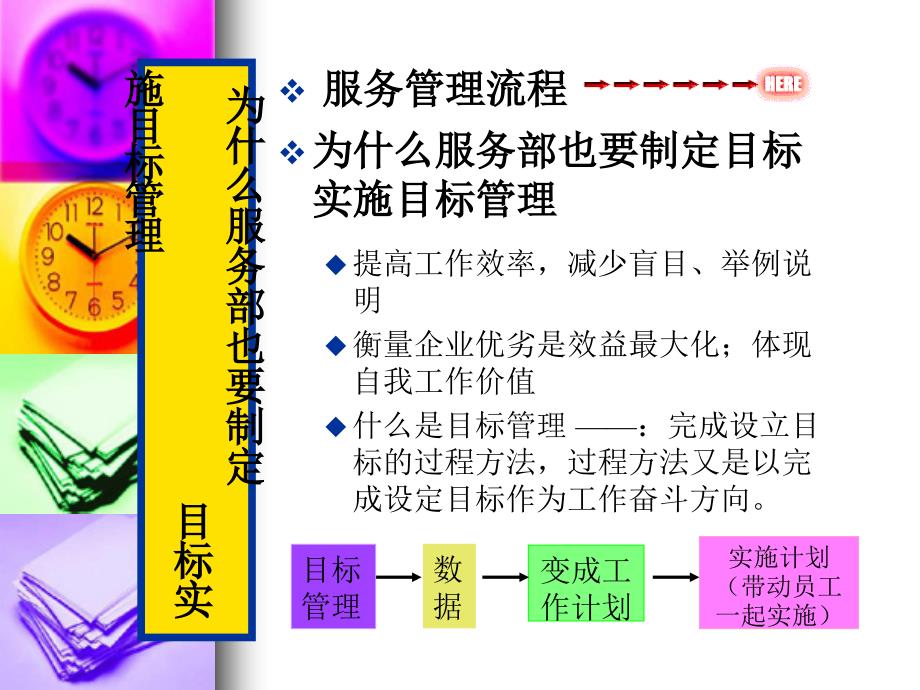 餐饮基础管理实战技能_第2页