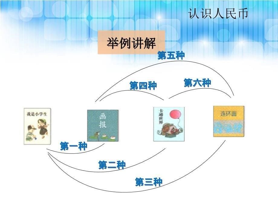 人教版一年级数学下册人民币的计算课件_第5页