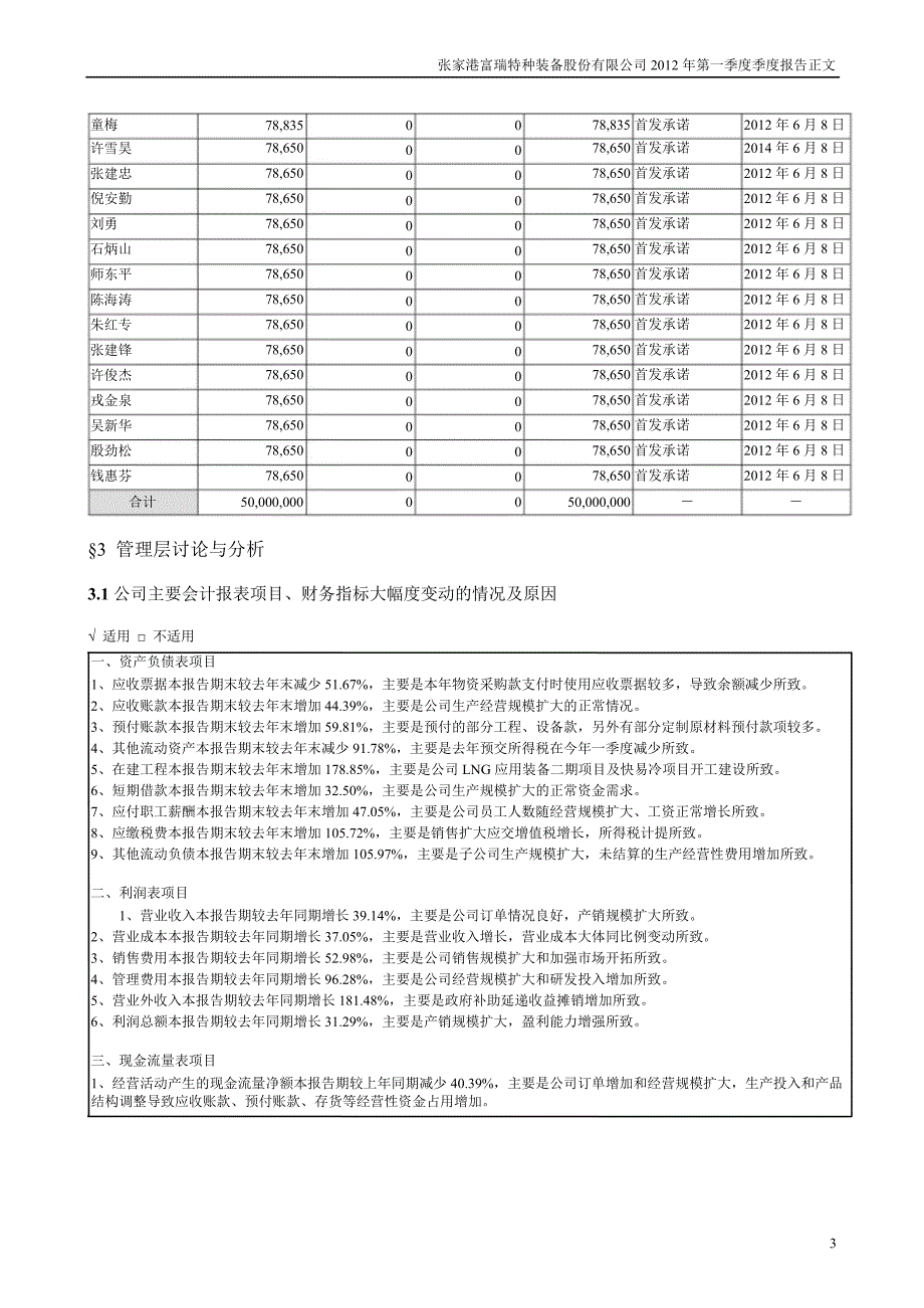 富瑞特装：第一季度报告正文_第3页