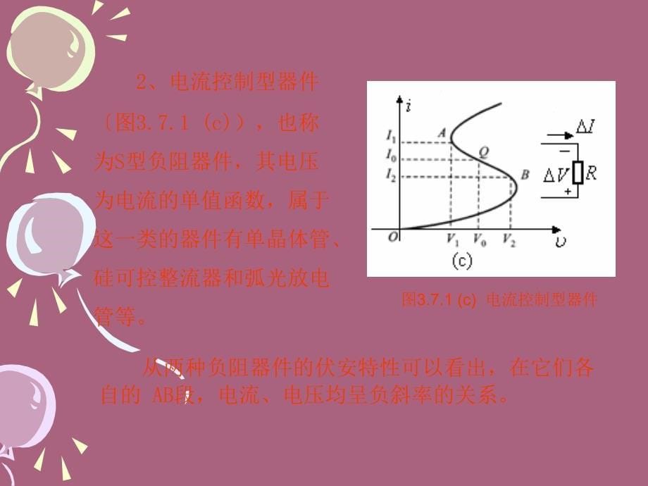 3.2负阻振荡器ppt课件_第5页