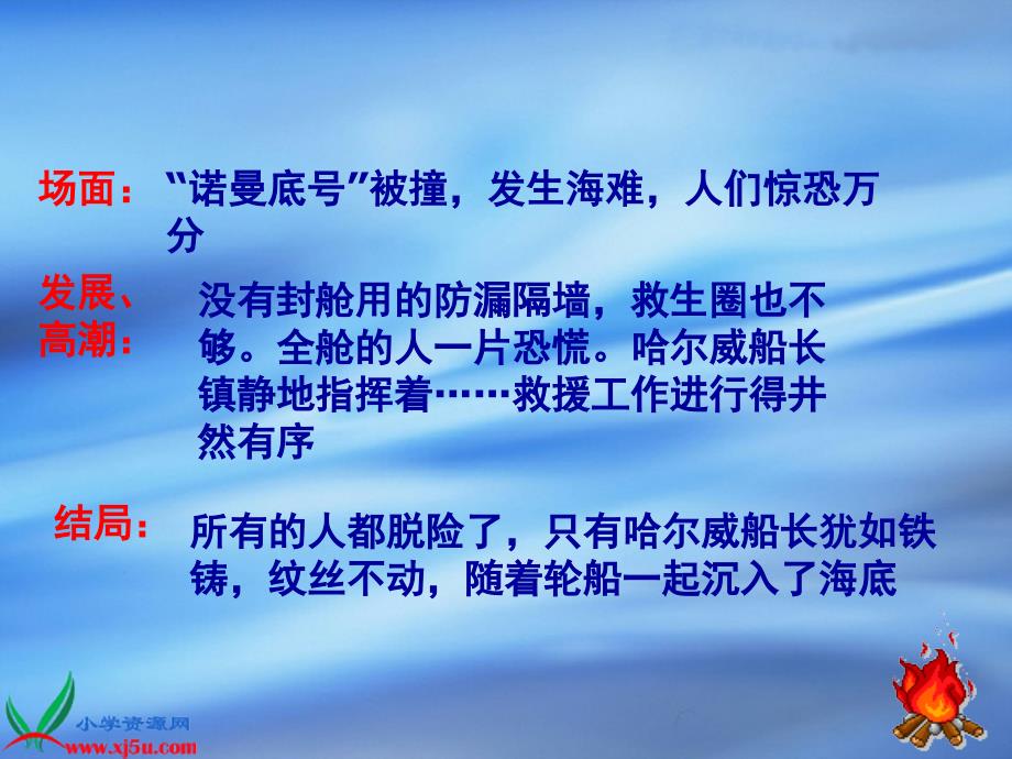 鄂教版六年级下册诺曼底号遇难记课件_第4页