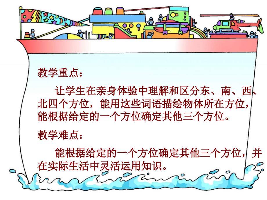 苏教版二年级上册数学《认识东、南、西、北复习》公开课课件_第2页