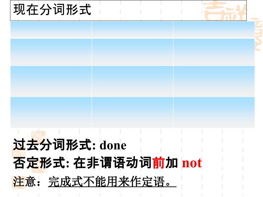 现在分词做定语ppt课件_第4页