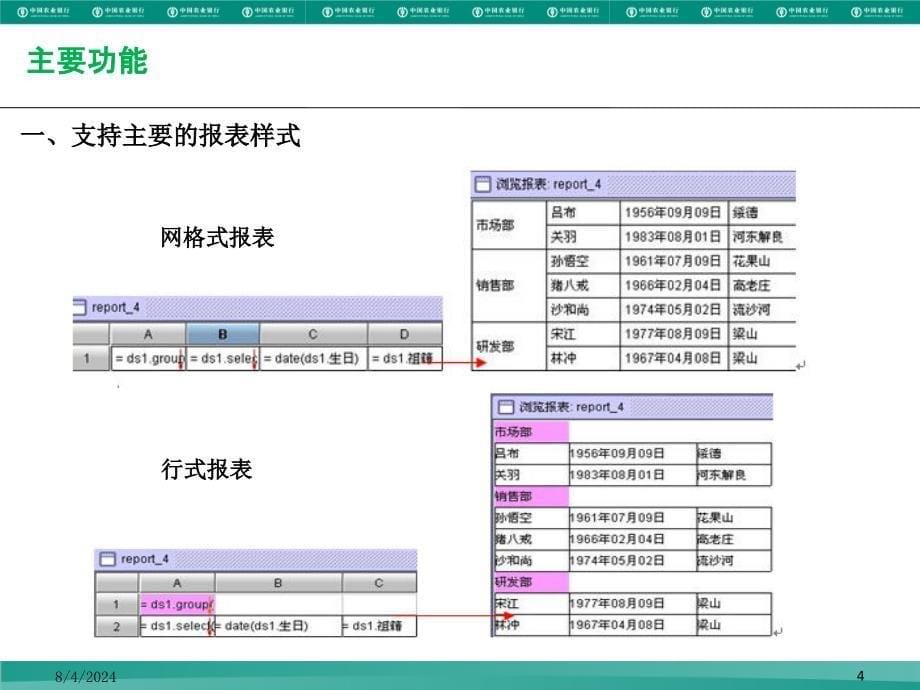 润乾报表工具使用情况介绍.ppt_第5页