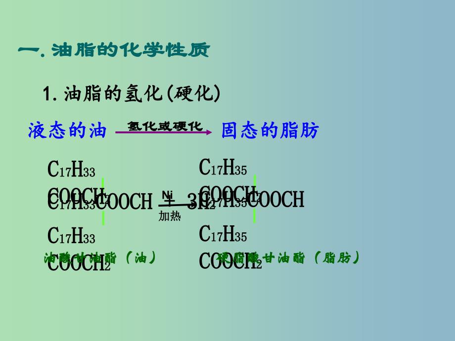 高中化学第四章生命中的基础有机化学物质4.1.2油脂课件新人教版.ppt_第4页