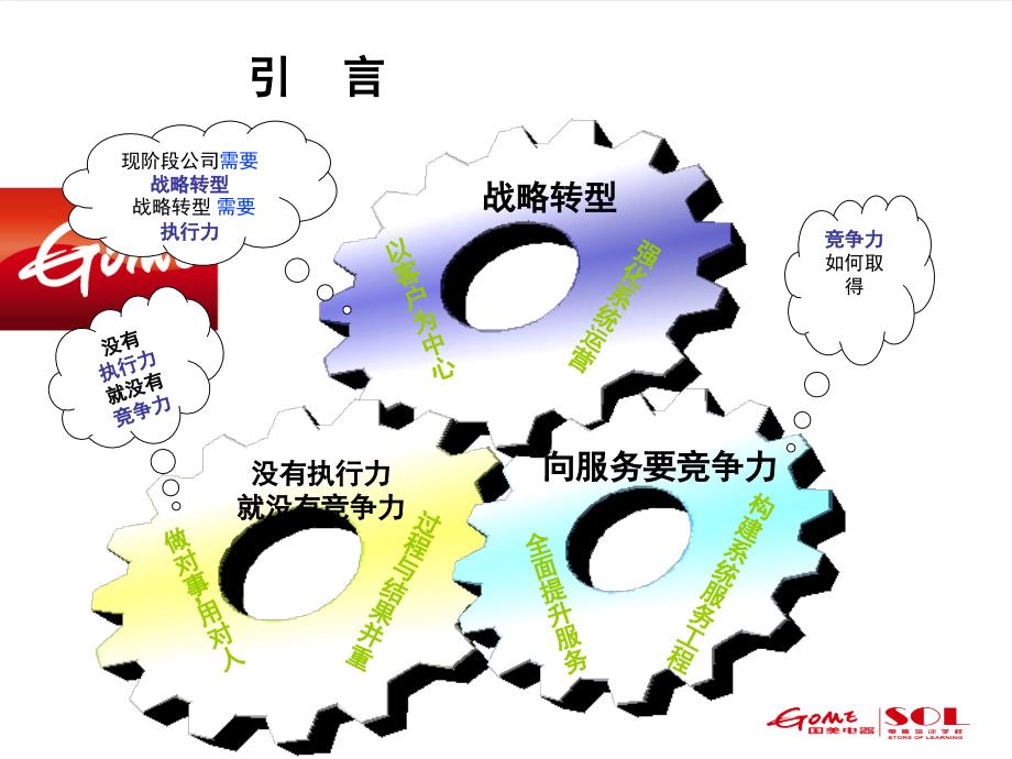 门店服务及顾客满意度提升.ppt_第2页