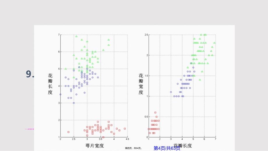 图像匹配与识别实用教案_第4页