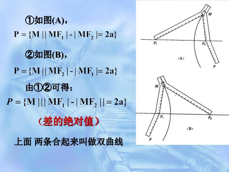 双曲线及其标准方程ppt课件_第3页