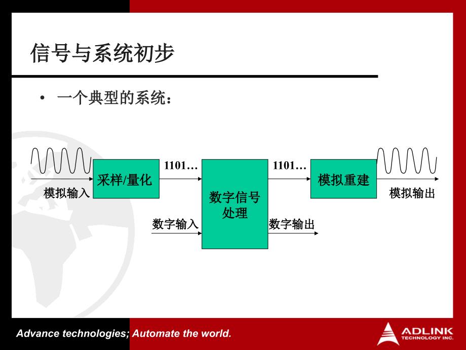 数据集基础知识_第3页