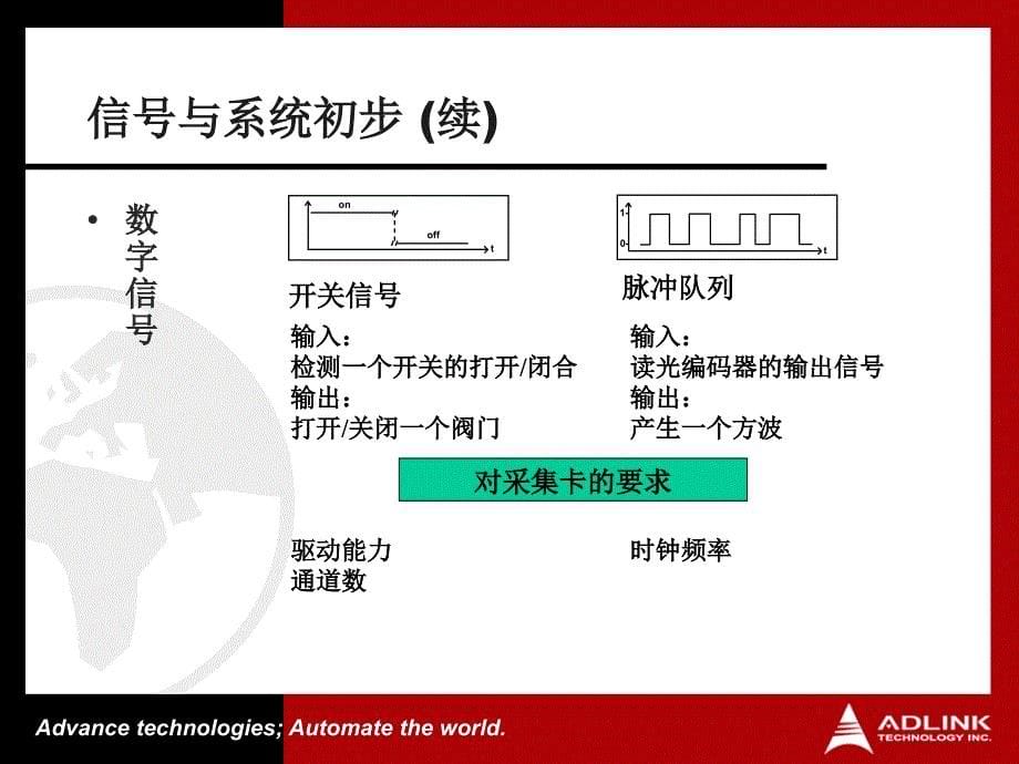 数据集基础知识_第5页