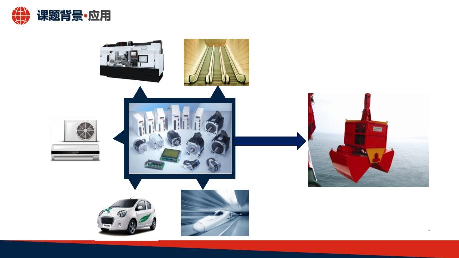 毕业设计答辩-基于ARM Cortex-M4的PMSM驱动器研制_第3页