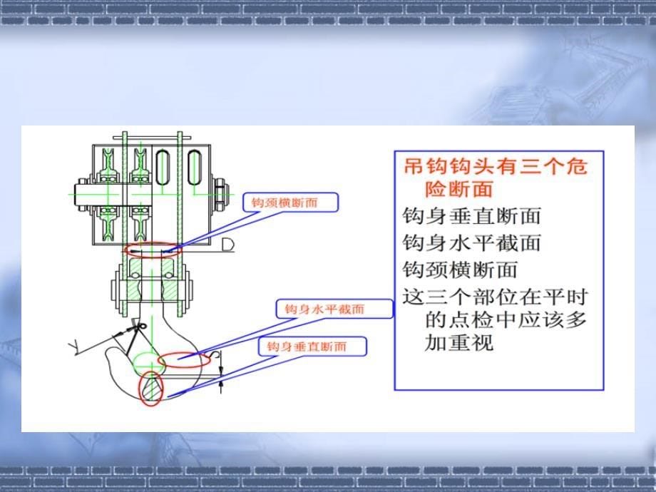 起重机司机点检培训材料_第5页