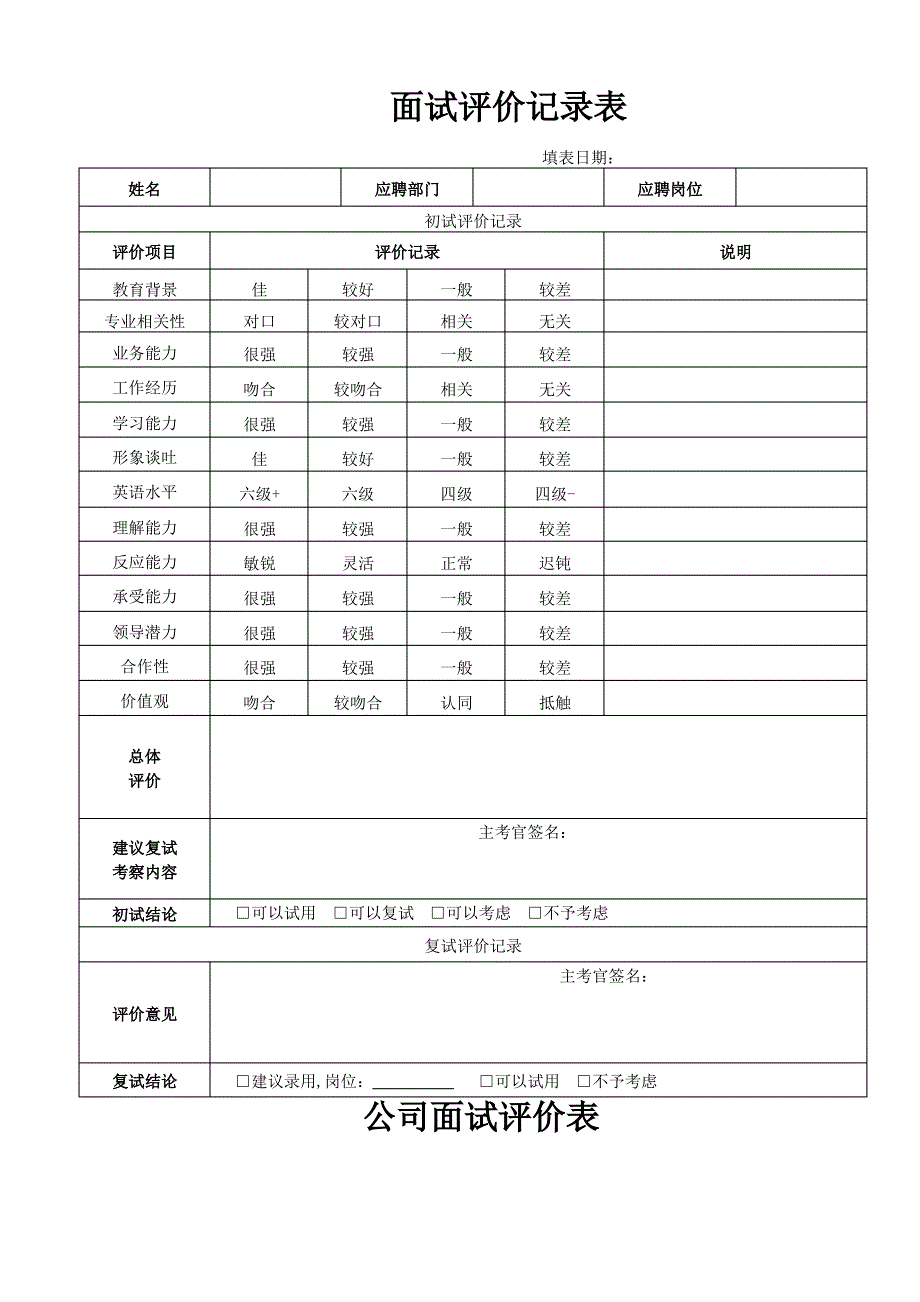 公司面试评价表_第3页