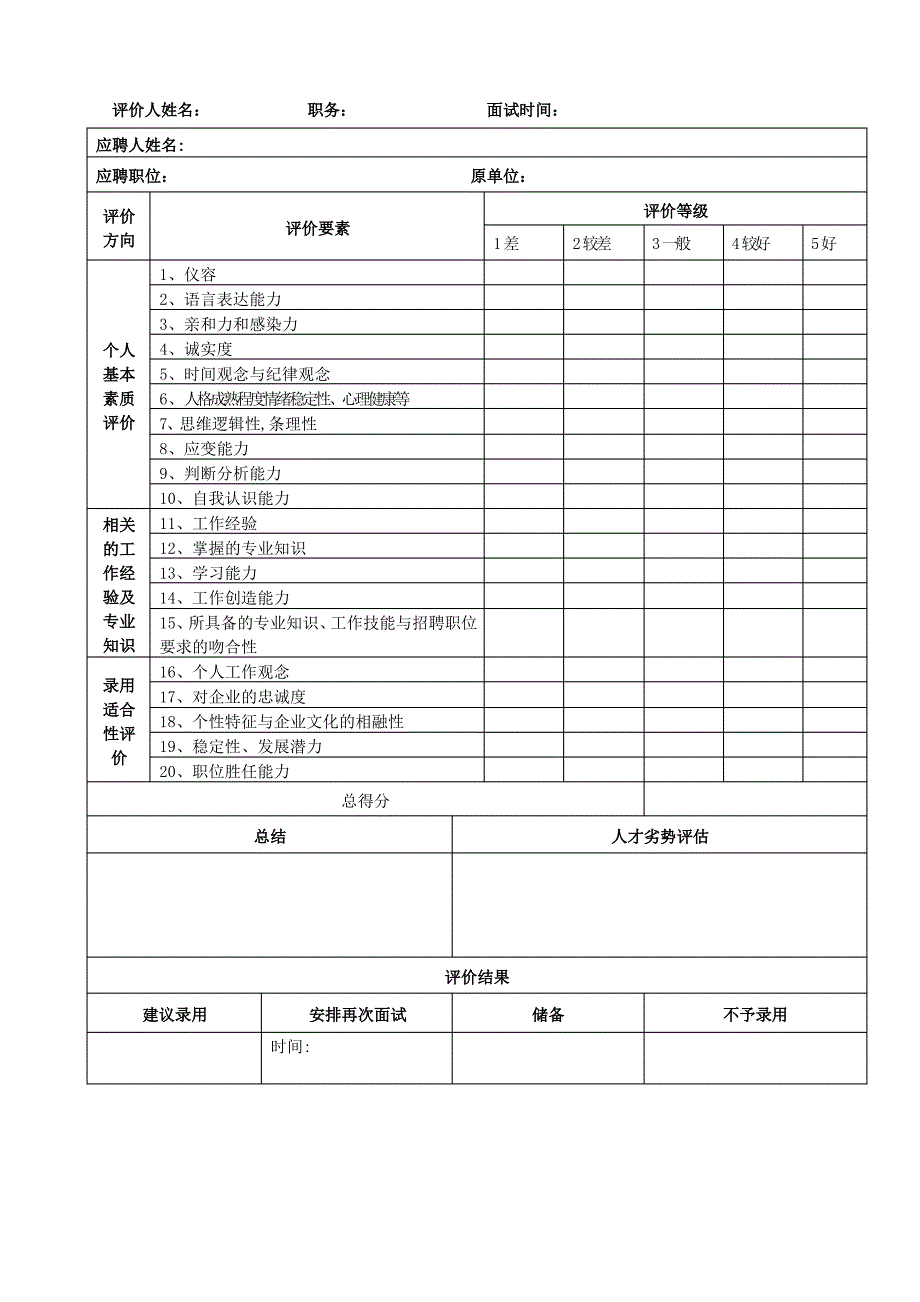 公司面试评价表_第4页