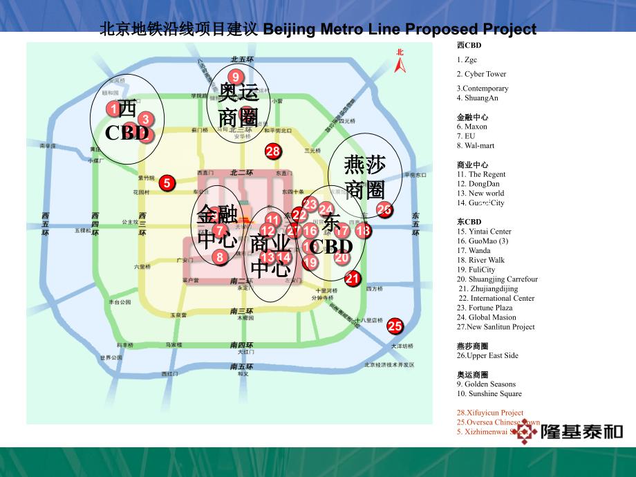 商业市场定位及业态规划_第4页