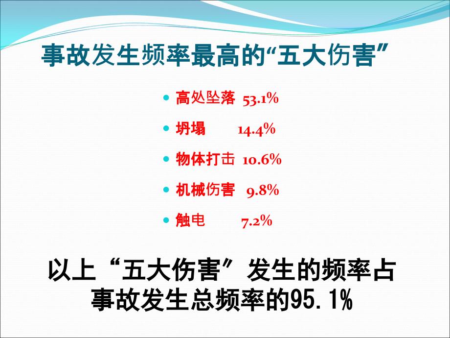 建筑施工现场典型安全事故案例PPT课件_第3页