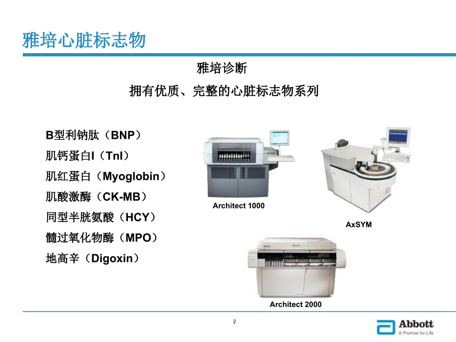 雅培心脏标志物PPT课件_第2页