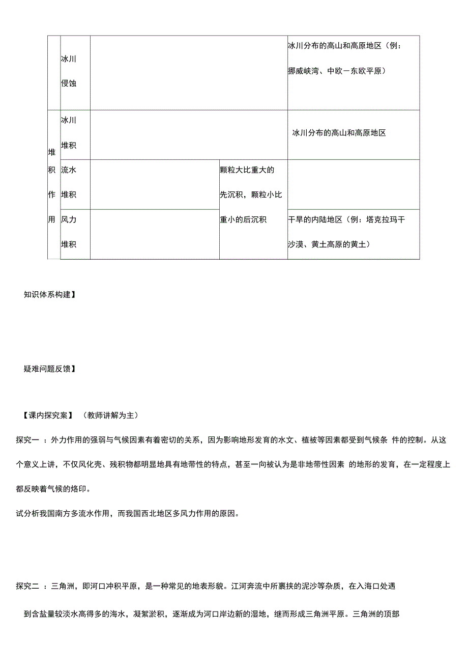 营造地表形态的力量导学案_第3页