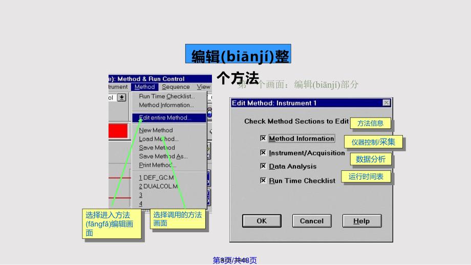 AgilentN气相色谱培训实用教案_第3页