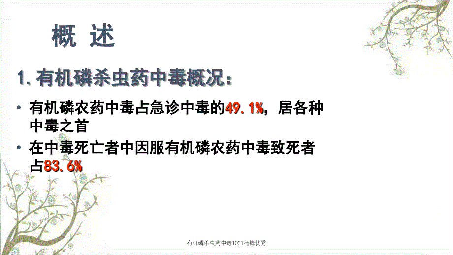 有机磷杀虫药中毒1031杨锋优秀_第2页