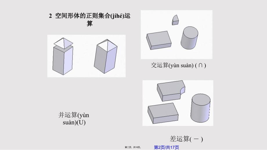 CSG体素构造法实用实用教案_第2页