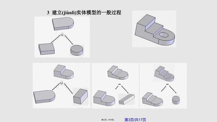 CSG体素构造法实用实用教案_第3页