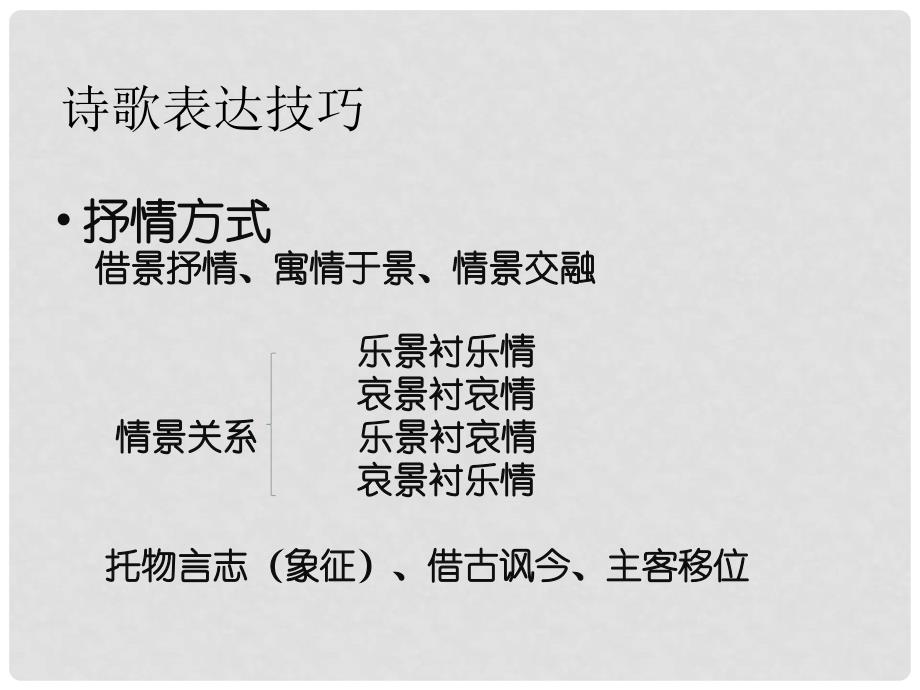 福建省泉州市高三语文《古诗词鉴赏之诗歌表达技巧》课件 新人教版_第4页