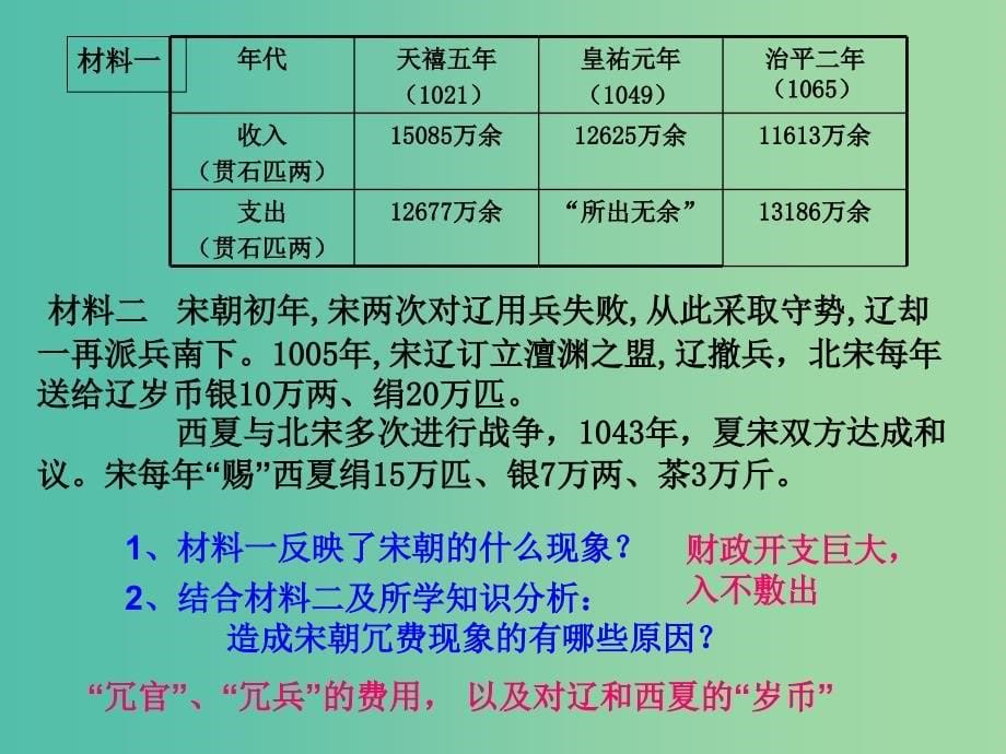 高中历史 第五单元 两宋的繁荣与元的统一 第18课《北宋中期的改革》课件 华东师大版第三册.ppt_第5页