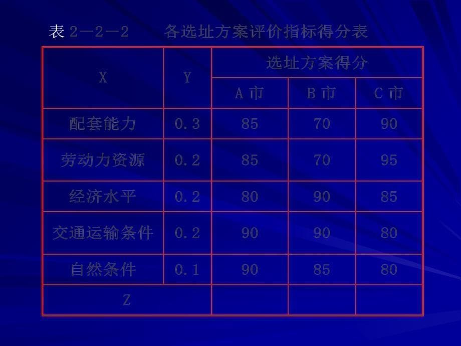 设计、施工方案分析09A_第5页