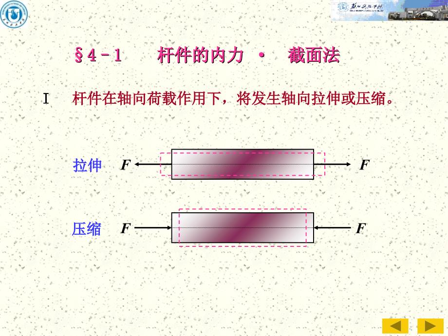 第4章梁的内力_第2页