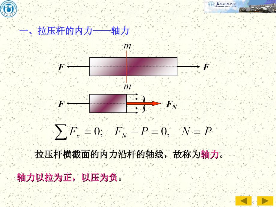 第4章梁的内力_第3页