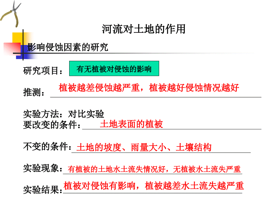 《河流对土地的作用》课件_第4页