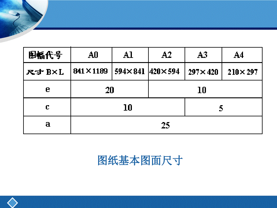 综合布线施工图纸识读_第4页